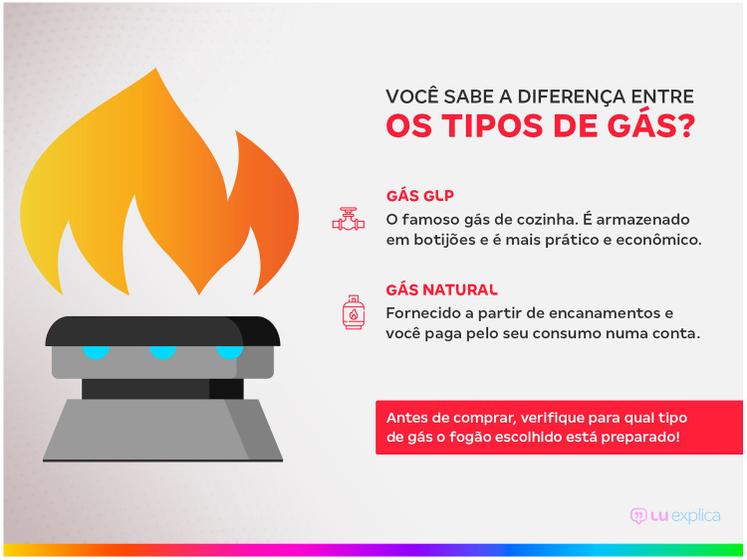 Fogão Consul 4 Bocas CFO4NAR com Mesa de Inox, Acendimento Automático e Design Frente Única Bivolt - Inox